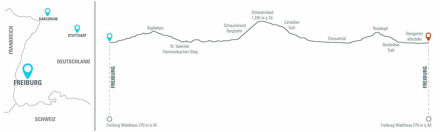 MTB Reise Schwarzwald Freiburg Gondel to trail Höhenprofil mit HIRSCH-SPRUNG