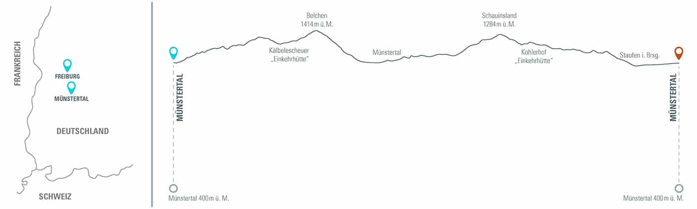 MTB Reise Schwarzwald Gipfeltrail Up and Down in Münstertal Höhenprofil