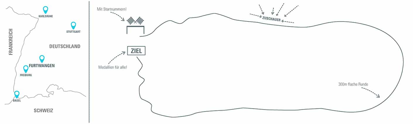 MTB Schwarzwald Bike Marathon Furtwangen Laufrad Trophy Höhenprofil